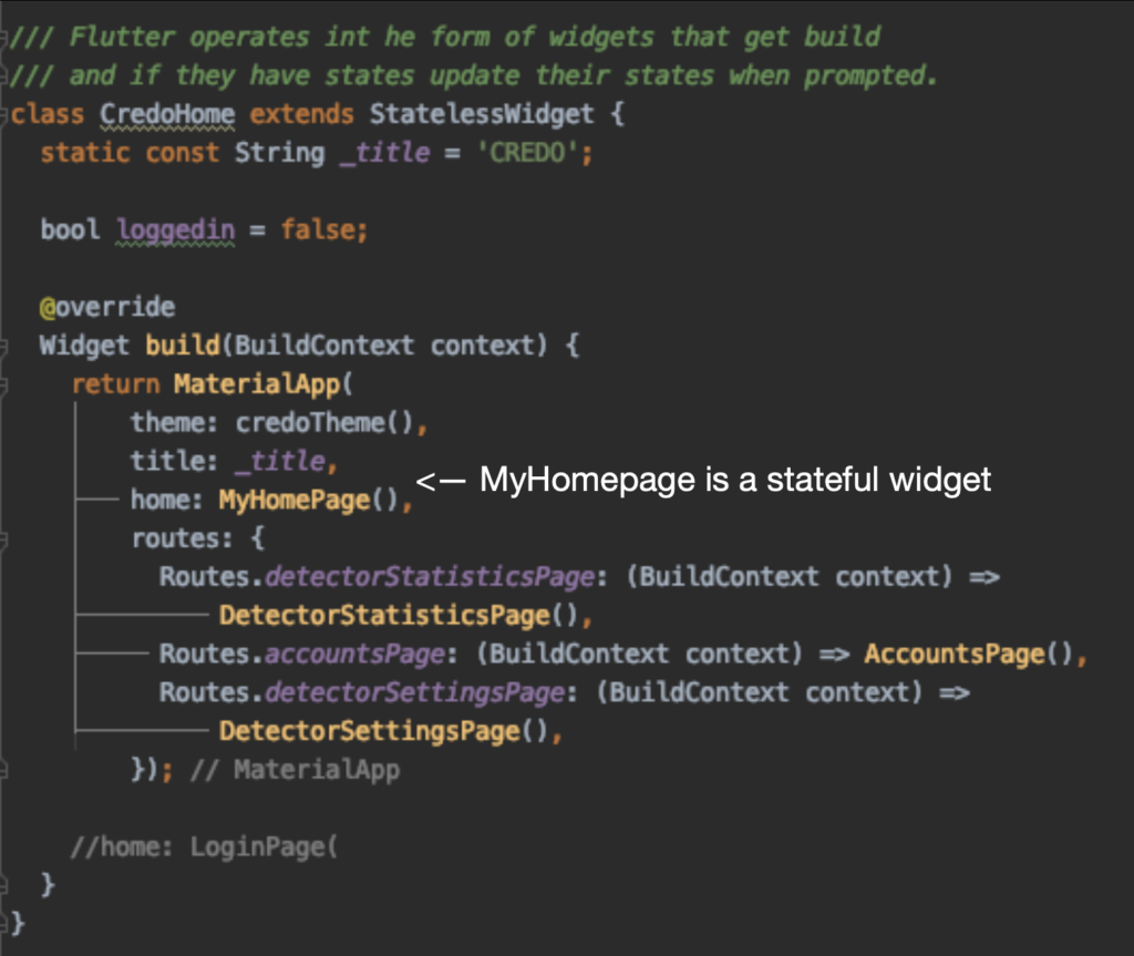 Code example of a stateless widget