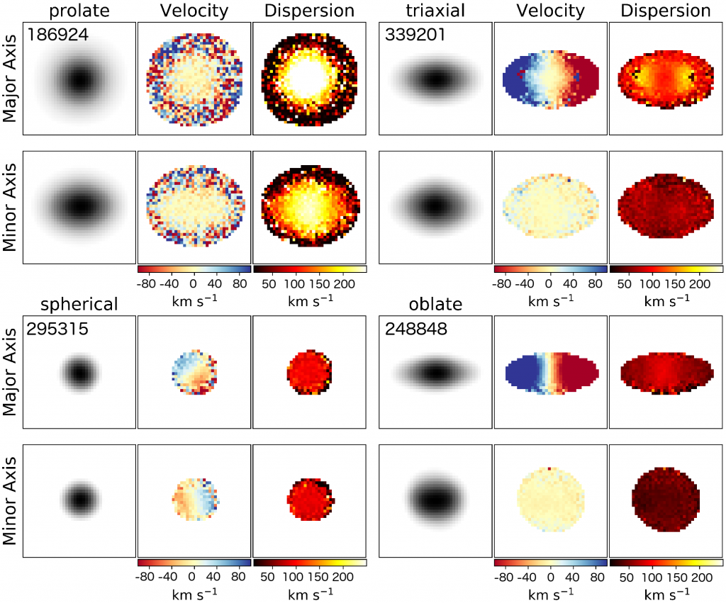 Shaping a Galaxy - Suk Yee Yong