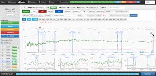 Spectrum Viewer