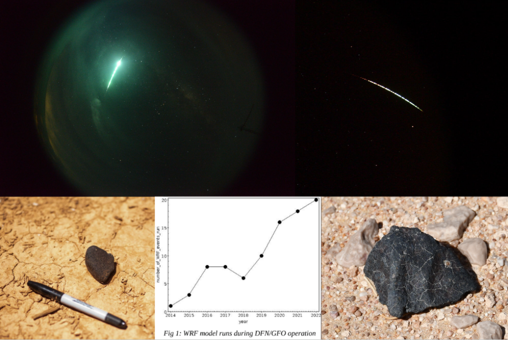 Automating Weather Modelling for Meteorite Recovery