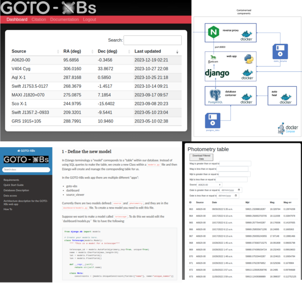 GOTO X-ray Binaries web app audit and update