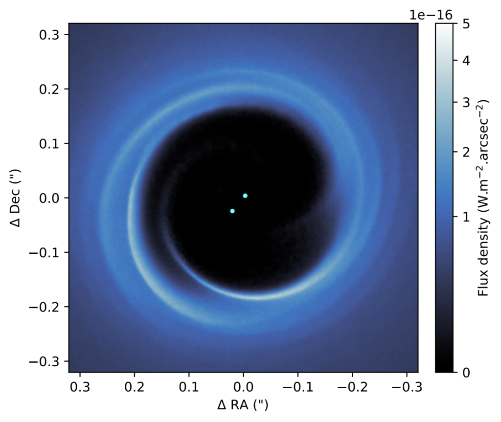 Implementing Modern Programming Practices for the MCFOST Radiative Transfer Code